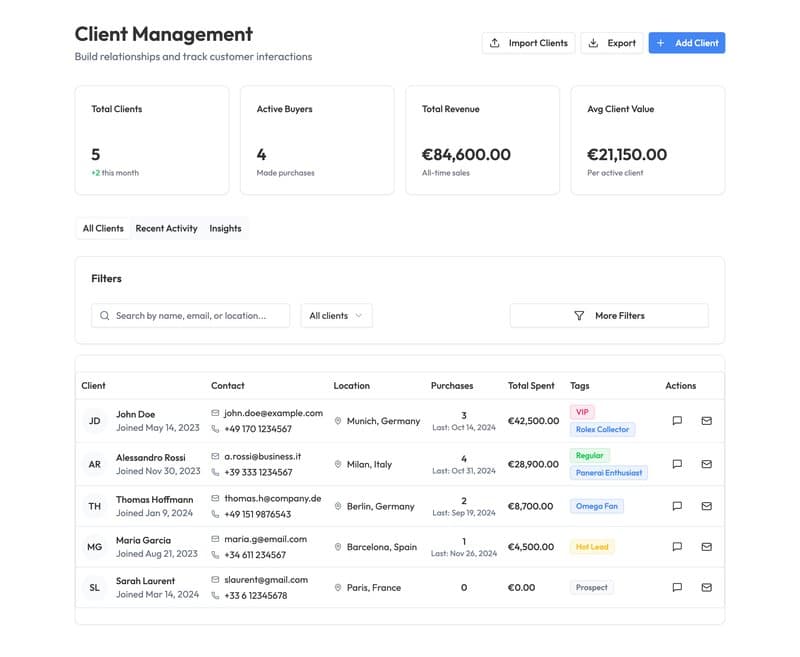 WatchTraderHub CRM dashboard for watch dealers showing client purchase history, preferences, lifetime value tracking, and follow-up reminders